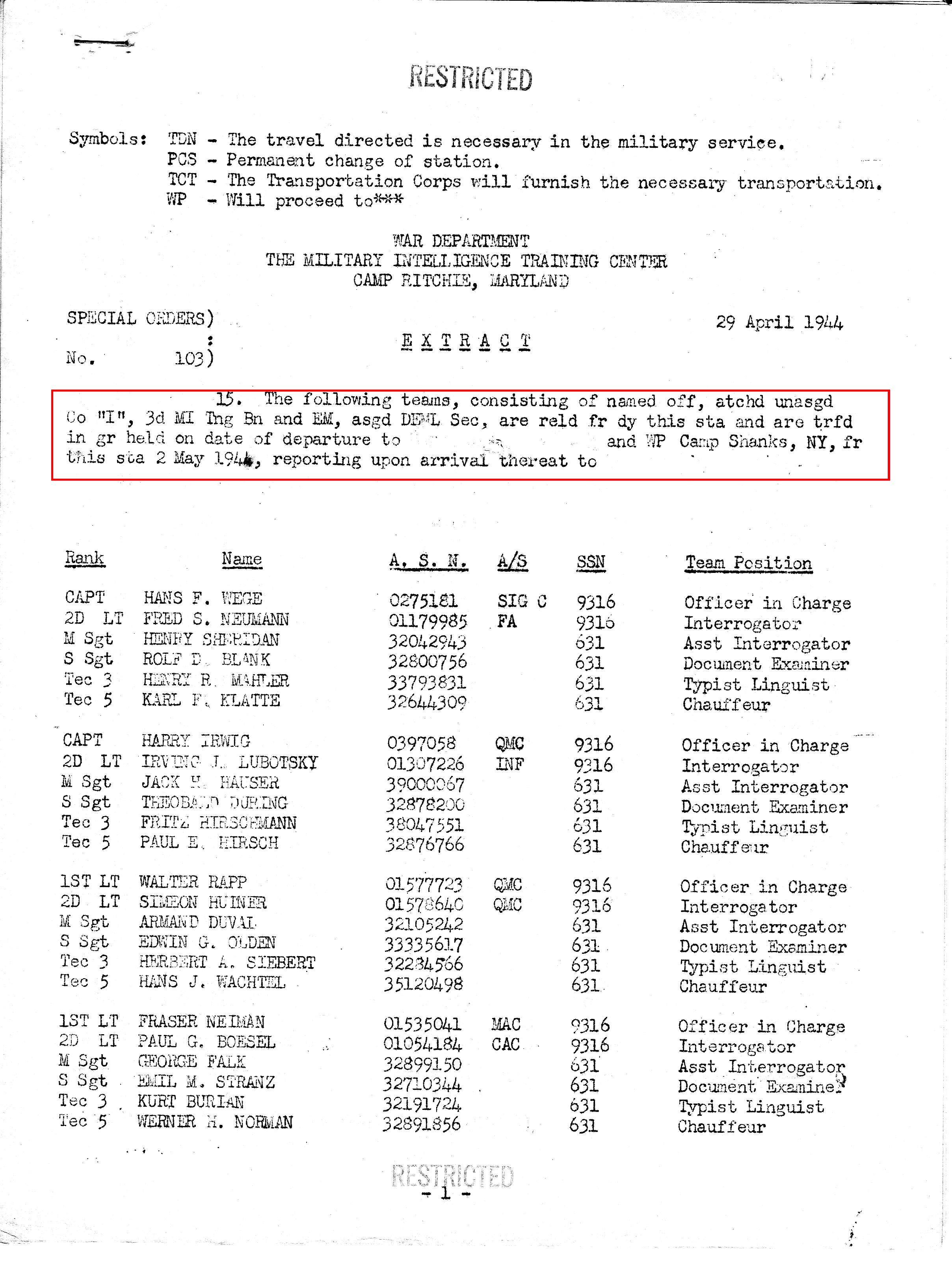 File:MITC SO 103 29 April 1944 p1 teams.jpg
