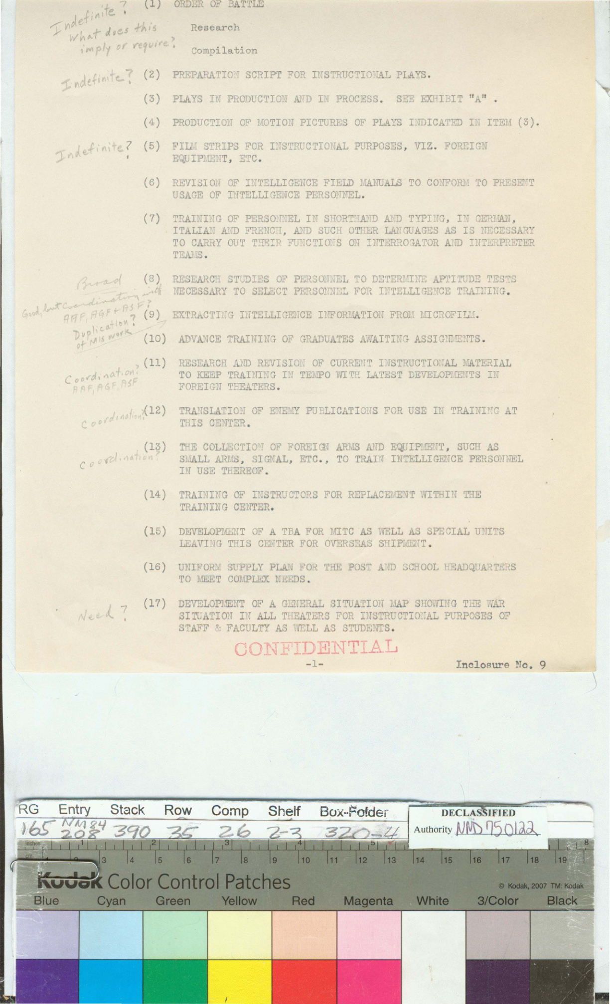 MITC projects memo, 30 Apr 1943 — page 2 (items continued through ~17).