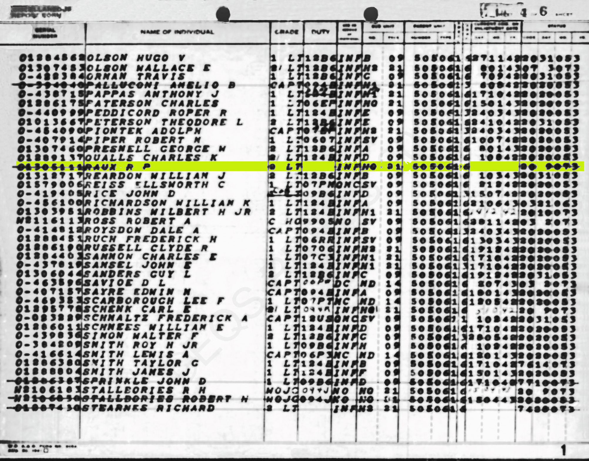 505th PIR officers payroll, July 1943 — Raux line struck (KIA 10 July 1943).