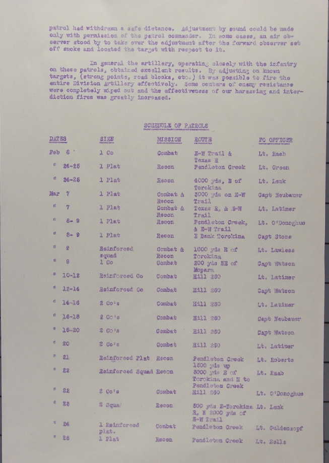 246th Field Artillery Battalion, Bougainville Island, Dec 1943–Nov 1944 (RB Archive)