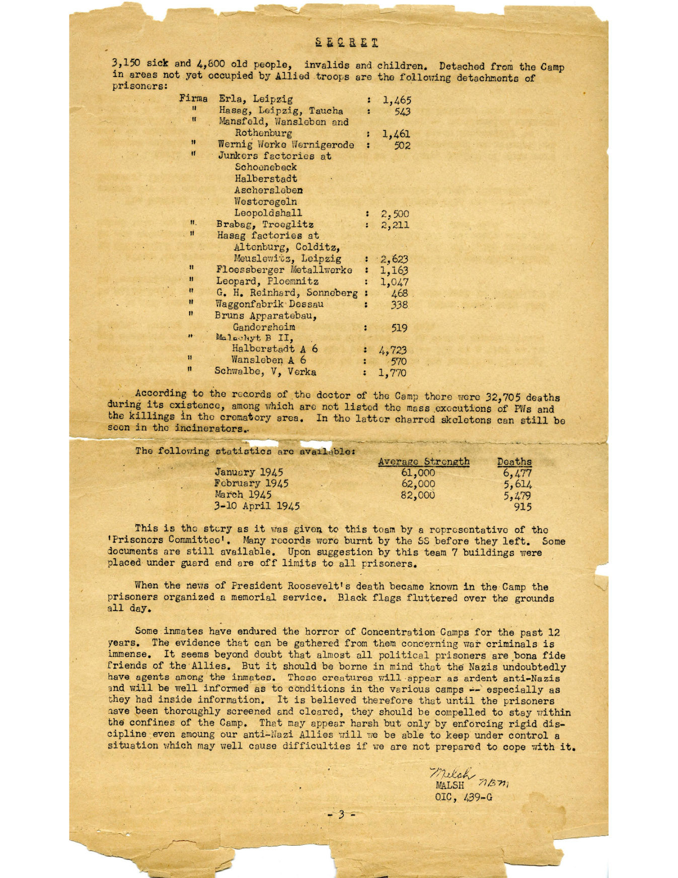 Buchenwald annex p.3 — signed Malsh, OIC, 439-G.