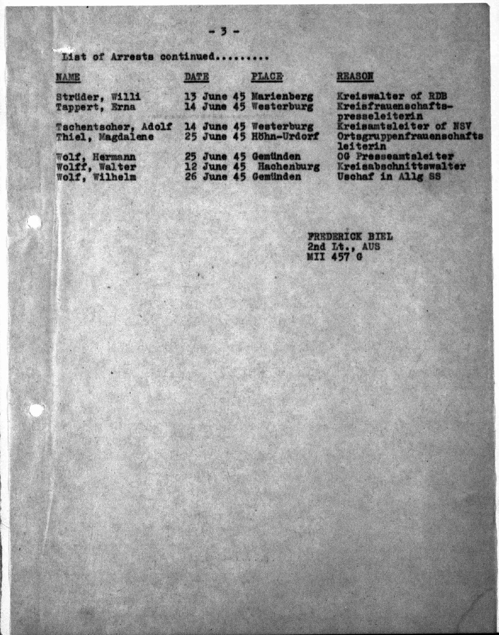 Per his separation document, he served in the European Theater of Operations in France, Belgium, Holland and Germany as an Military Intelligence Officer with team MII-457, He was in charge of military interpreter supervising and coordinating the collection of military intelligence from civilians and enemy military personnel