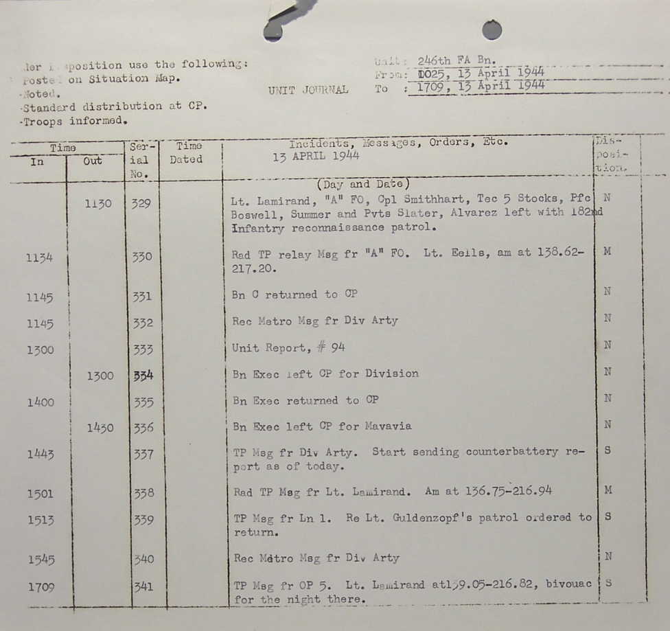 246th Field Artillery Battalion, Bougainville Island, Dec 1943–Nov 1944 (RB Archive)
