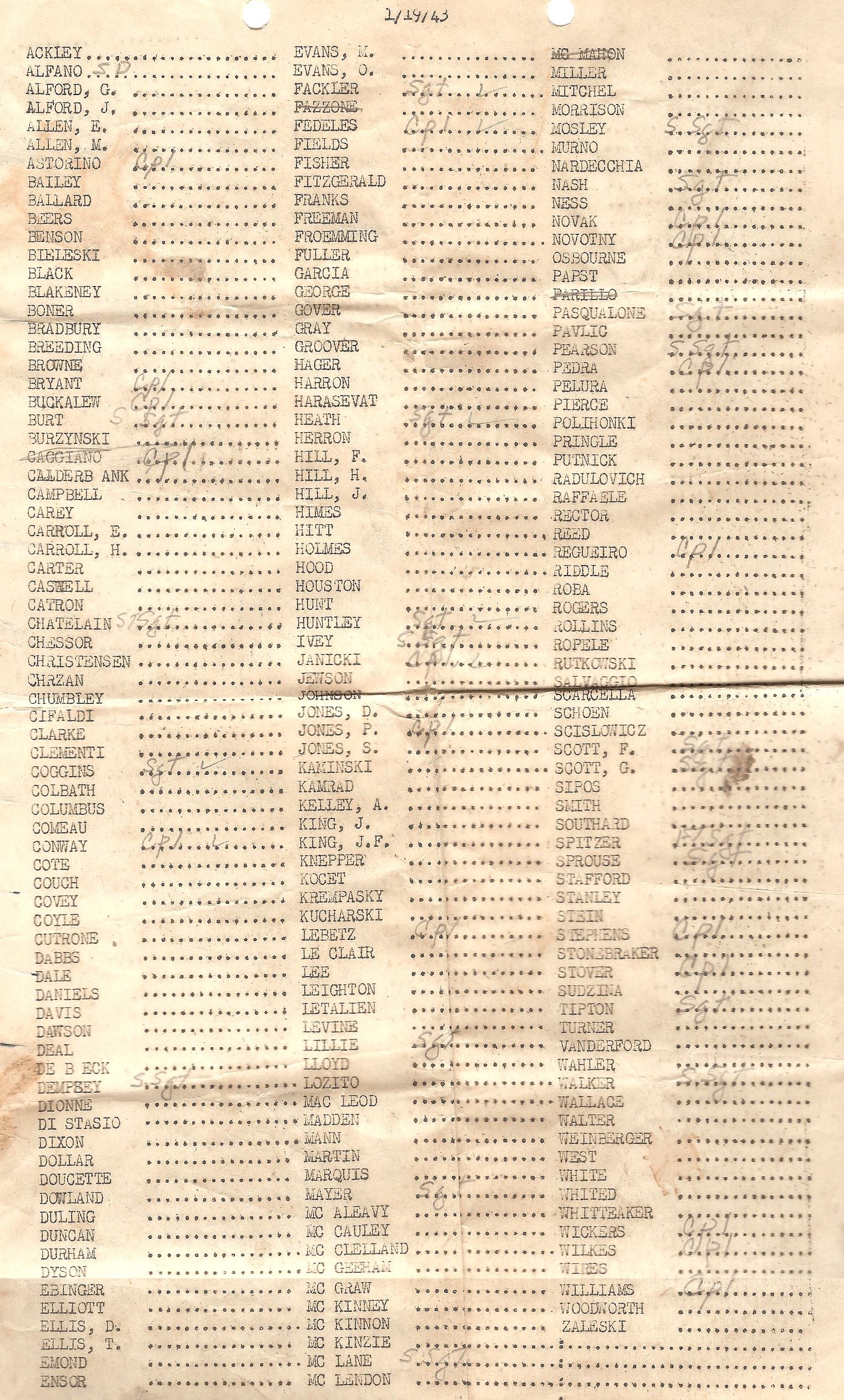 File:Wahler Charles unit roster 1943-01-19.jpg