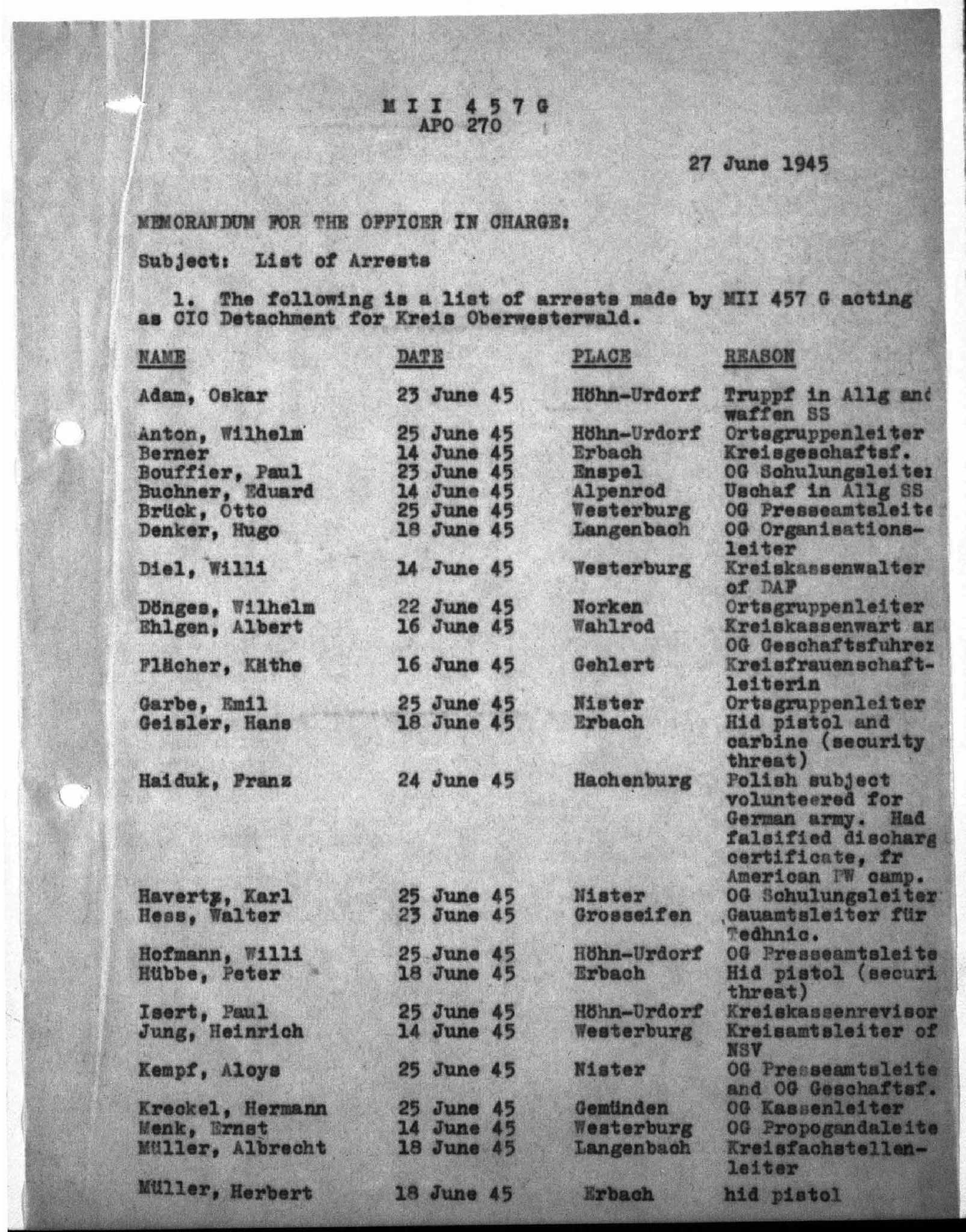 Per his separation document, he served in the European Theater of Operations in France, Belgium, Holland and Germany as an Military Intelligence Officer with team MII-457, He was in charge of military interpreter supervising and coordinating the collection of military intelligence from civilians and enemy military personnel